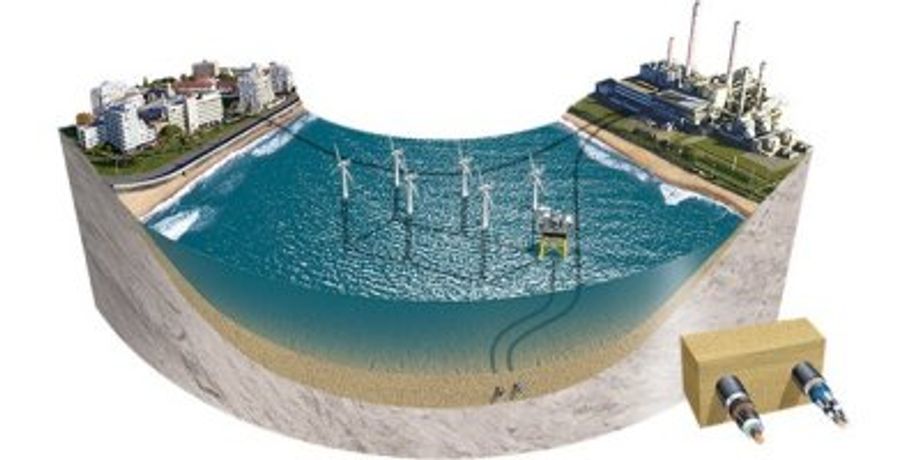 Omnisens Cobra Fiber Optic Distributed Sensing System For Power Cables