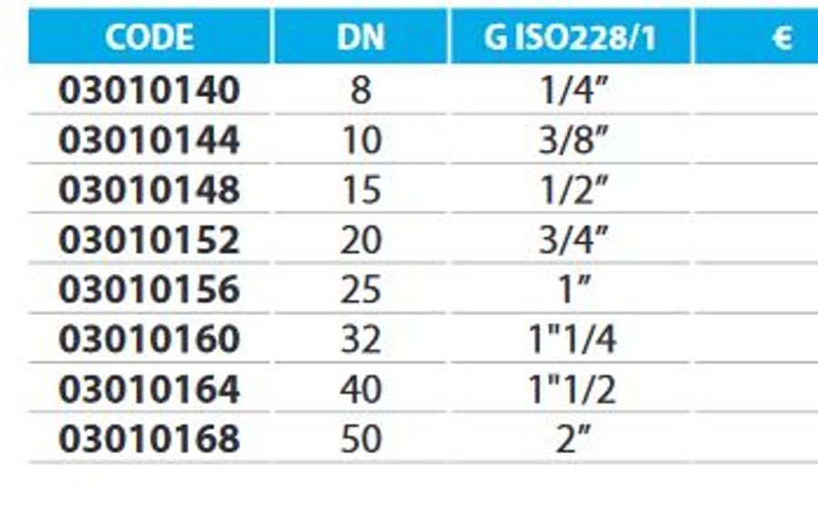 Bugatti 301 Full Bore Brass Ball Valve