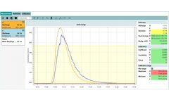 Sommer - Version TQ-COMMANDER V2 - Software for Mobile Discharge Measurement Using - Salt Tracer Or Fluorescence Tracer