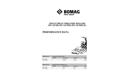 Model BW 124 PDH - Single Drum Rollers Brochure