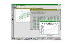 Profiler - Data Acquisition and Analysis Software