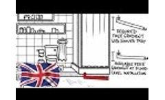 Explanatory Video of PLANCOFIX – Floor Drainage Pump for all Inclines! - Video