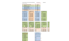 WAREM Schedule of Lectures - Winter Term 2014/2015 Brochure