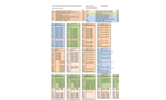 WASTE Schedule of Lectures - Winter Term 2014/2015 Brochure