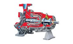 Durco - Model Mark 3 - ISO Chemical Processing Pump