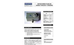 GasVisor - Gas Detection Control Panel - Brochure