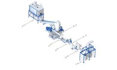 HDPE Recycling Line