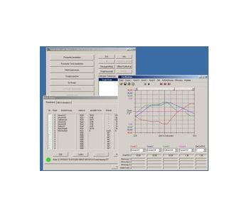 PC Service and Offboard Diagnostics Software