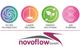 novoflow GmbH