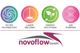 novoflow GmbH