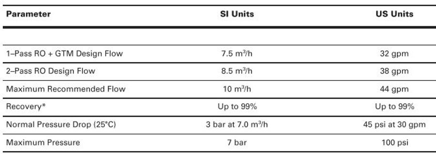 Snowpure Electropure - EXL-850 - EDI Modules - EXL Power, Industrial ...