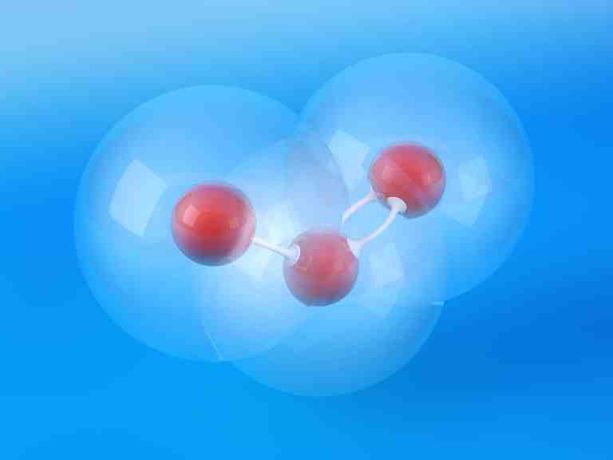Aqua Clear - Ozone (O3) Generator Systems