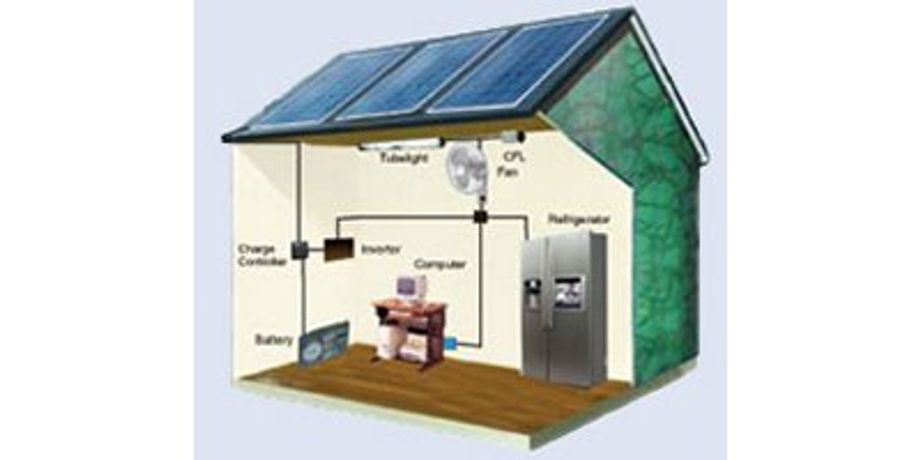 Solar Home Solutions
