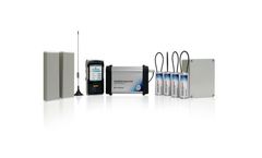 ZoneScan Alpha - Permanent Network Water Monitoring System for Water Loss Management System