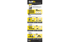 SpillFix - Less product, less waste, more savings.
