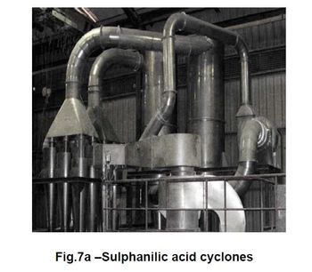 Fine particle capture in biomass boilers with recirculating gas cyclones: Theory and practice