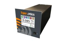 Tiger-Optics - Model CRDS - HALO Max QCL CO - Gas Analyzers