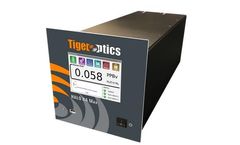 Tiger Optics - Model CRDS  - HALO Max QCL CO2 - Gas Analyzer