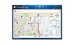 GuardDog - Software