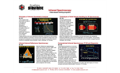 IR Spectral Interpretation - Video-Based Training Programs Brochure