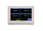TV2 - Data Logger with Chart Display