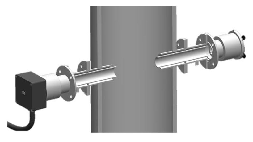 Boreal - In-Situ And Extractive Analysis - Stack/Duct (SDX) Probe ...