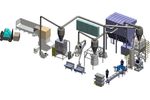 Makron Fibretec - Model 1500 - Recycled Cellulose Insulation Production Line, Advanced system