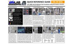 Sitelab - UVF-500D - Soil Test Procedures - Quick Reference Guide