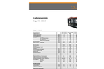 ETW - Natural Gas CHP Unit - Brochure