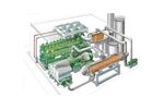 Waste Heat Recovery Plant