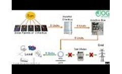 How Does On grid Solar Power Plant with Net Meter Works?  Video