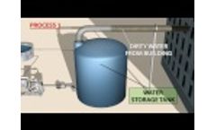 GWT Electrocoagulation Wastewater Treatment Systems - Video