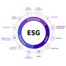 ESG Reporting Frameworks: Prioritizing Water Challenges for Sustainable Business