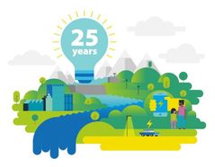 A new charter for sustainable hydropower on IHA’s 25th anniversary