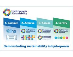 A new charter for sustainable hydropower on IHA’s 25th anniversary