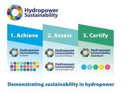 Consultation on a groundbreaking global sustainability standard for hydropower
