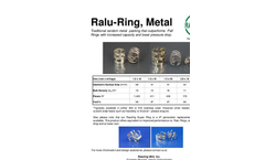 Raschig - Ralu-Ring, Metal Random Metal Packing - Brochure
