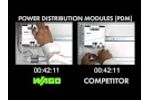 Power Distribution Modules Video