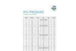 Model IPS - Pressure Rated Pipe- Brochure