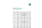 Model P.I.P - Irrigation Pipe - Brochure