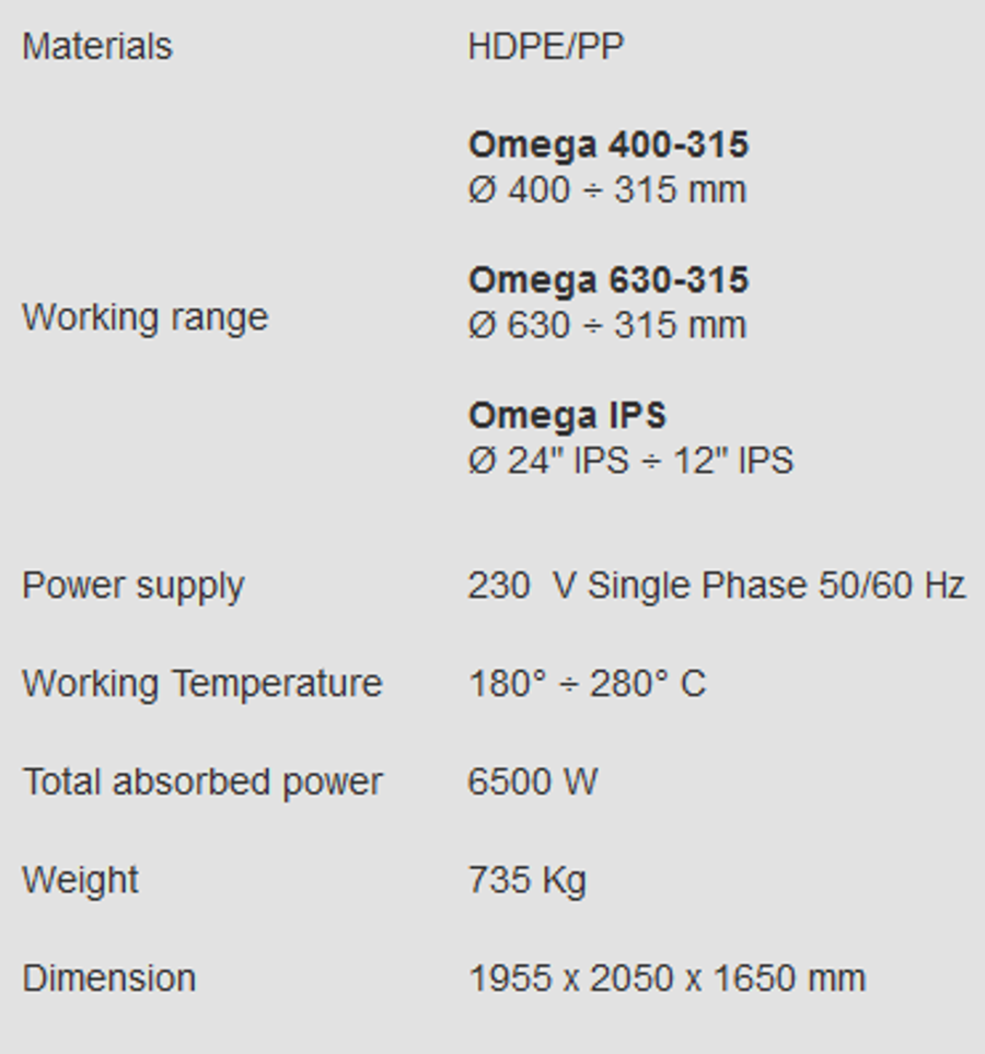Omega 400 – 315 And 630 - 315 Saddle Fusion Machines