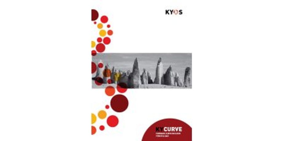 KyCurve - Market Price Forward Curves Software