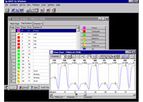 AutoAnalyzer Control and Evaluation Software (AACE)
