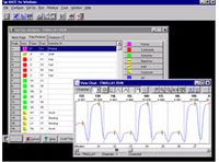 AutoAnalyzer Control and Evaluation Software (AACE)