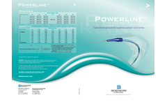 Powerline - Balloon Dilatation Catheters - Brochure