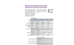 AvaSpec preconfigured Fiber Optic spectrometers from Stock Brochure