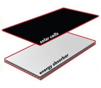 Racell - Triple Energy Solar Panels