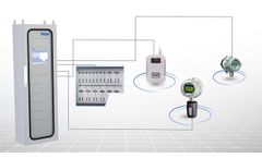 Draeger Fixed Gas Detection Solutions
