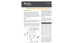 CFC Abatement Monitoring Inlet and Outlet Solutions