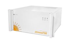 Protea - Model atmosFIRi - Gas Analyser